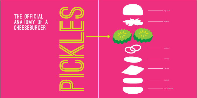 Renae Hunter | The Dill Pickle book design